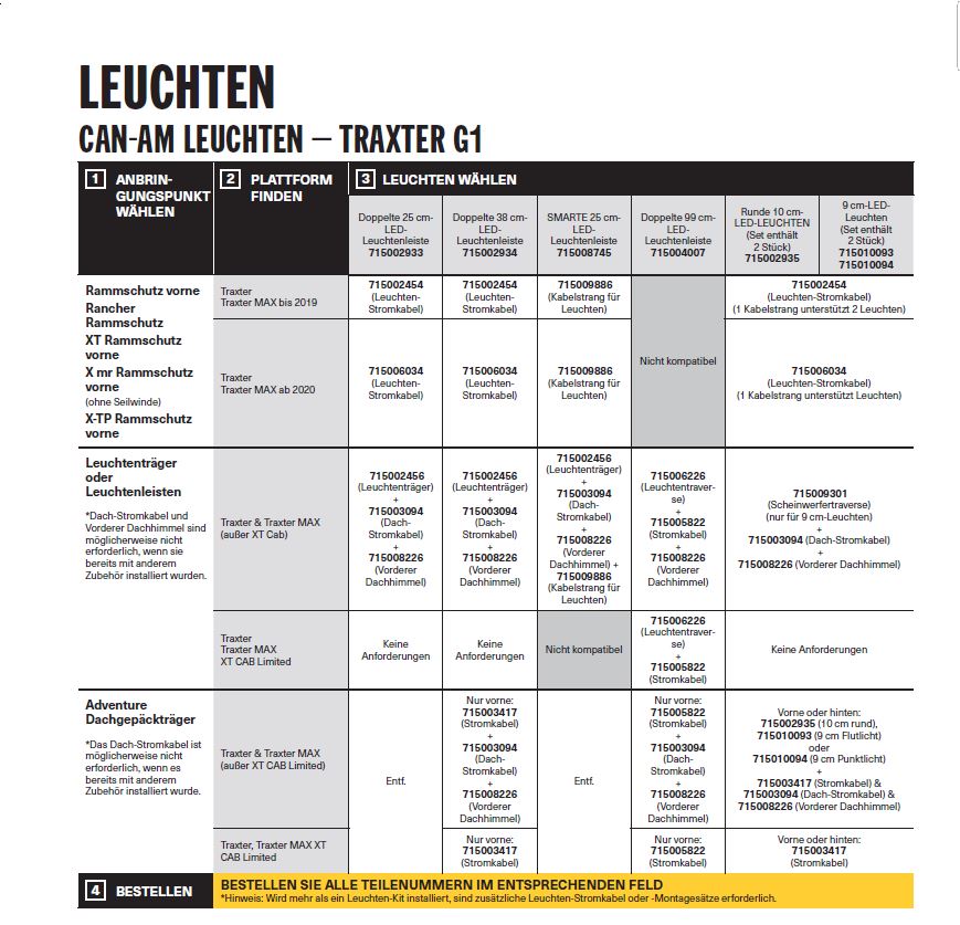 Leuchten